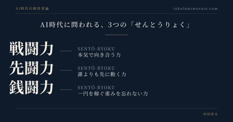 AI時代の経営者に必要な戦闘力、先闘力、銭闘力を示した記事アイキャッチ